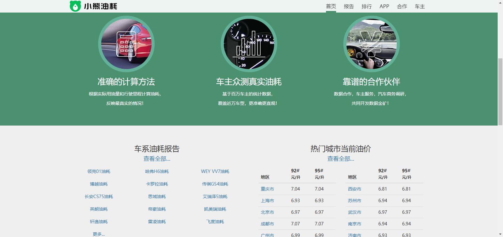 小熊油耗